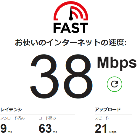 fast.com 38Mbps